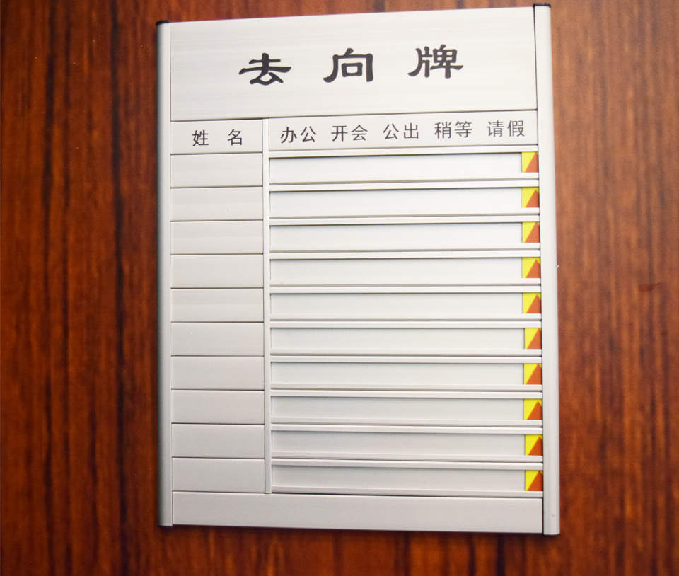 铝合金型材去向牌