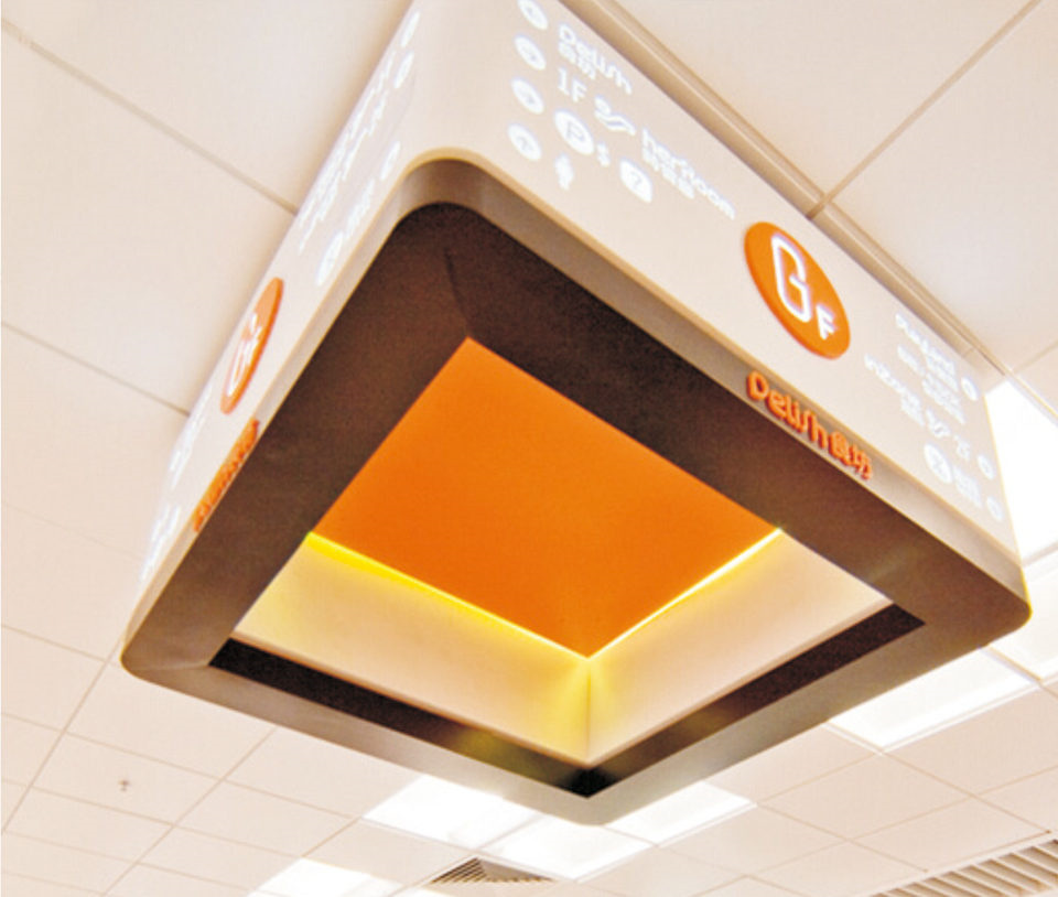 发光吊牌灯箱指示牌