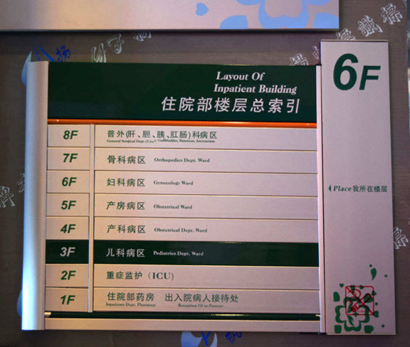 住院部楼层总索引
