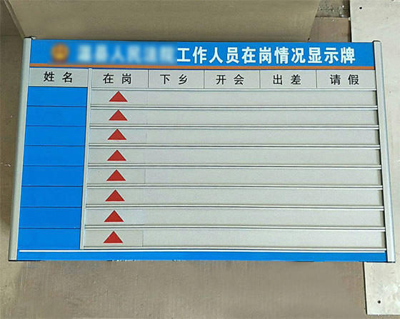 工作人员在岗情况显示牌