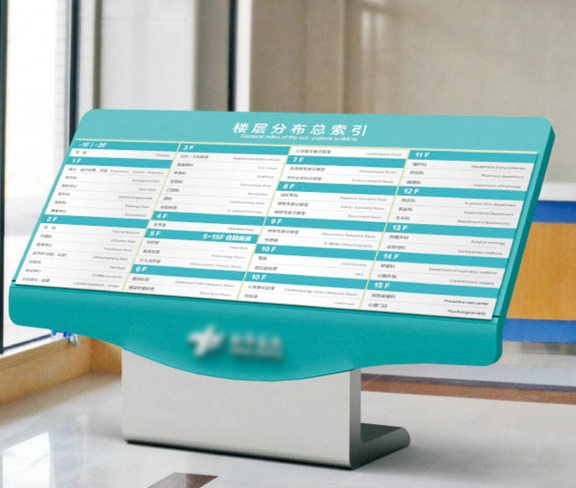 楼层分布总索引导视牌