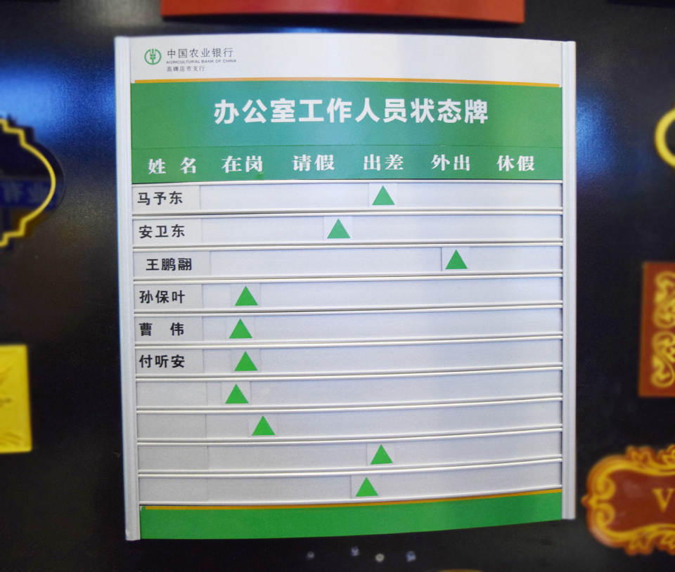 办公室工作人员状态牌